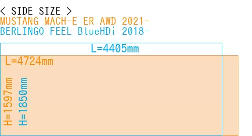#MUSTANG MACH-E ER AWD 2021- + BERLINGO FEEL BlueHDi 2018-